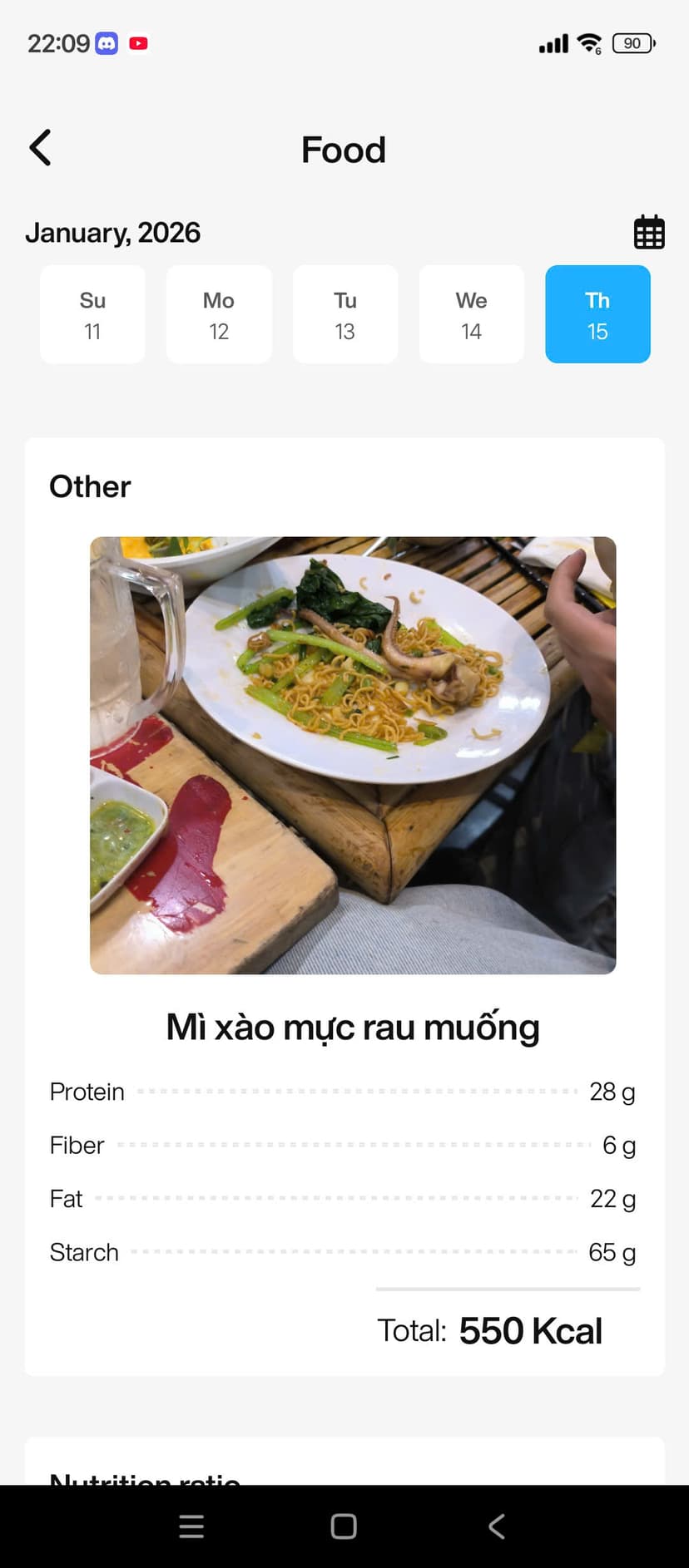 Food Added