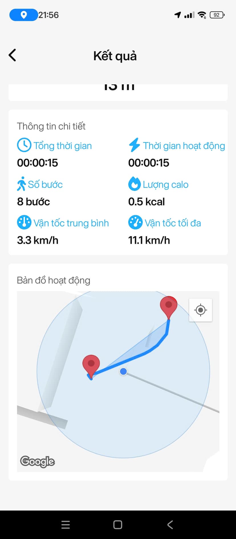 Activity Results