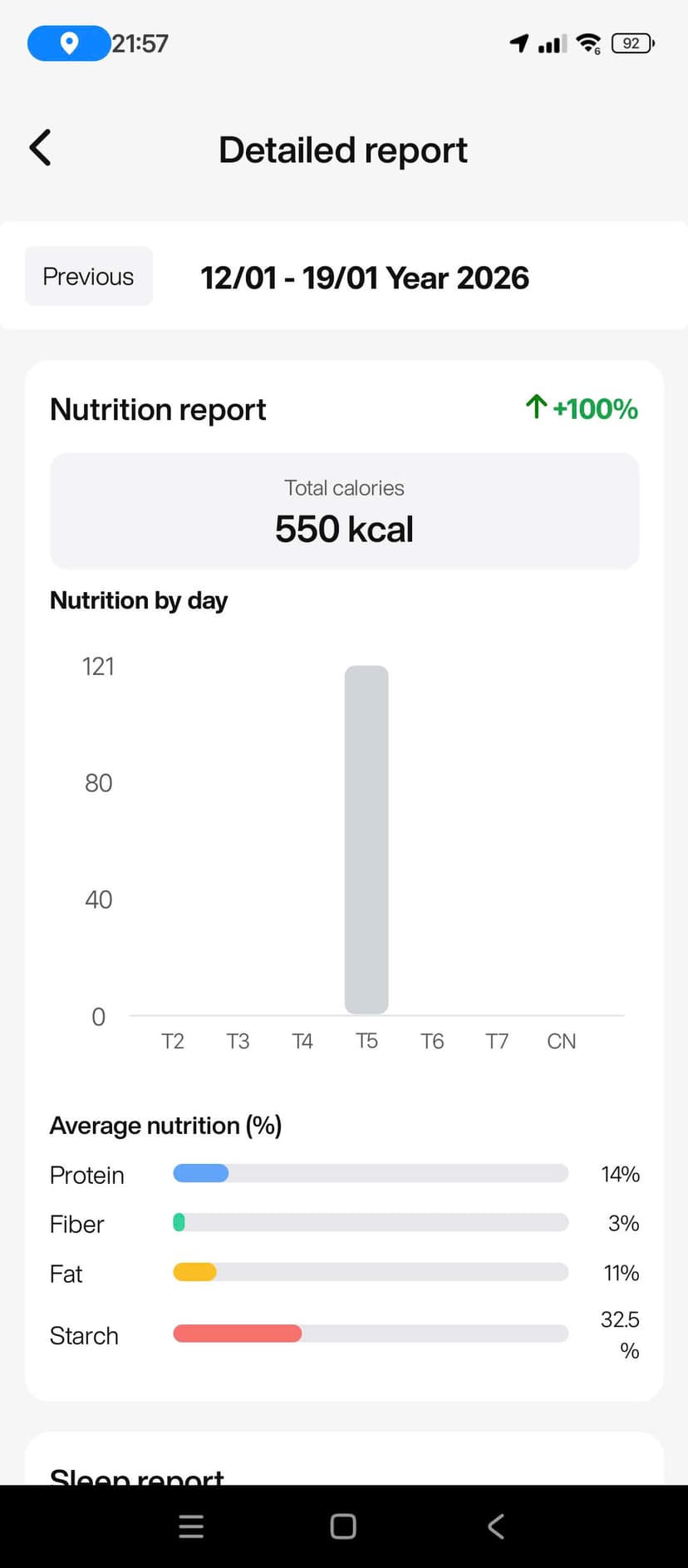 Health Statistics